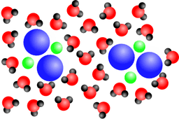 placeholder image to represent content