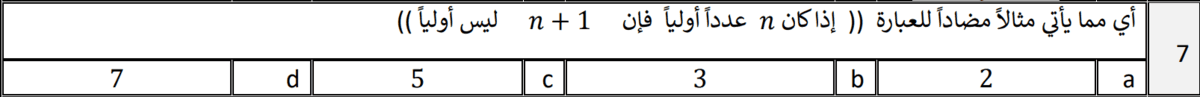 Question Image