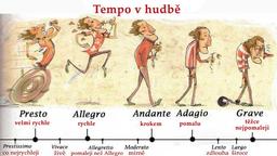 placeholder image to represent content