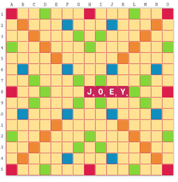 placeholder image to represent content