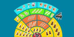 placeholder image to represent content