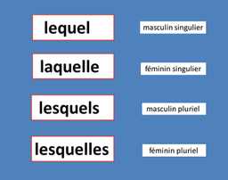 placeholder image to represent content