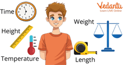 placeholder image to represent content