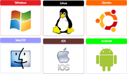 placeholder image to represent content