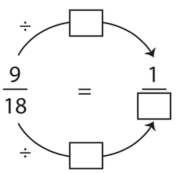 placeholder image to represent content