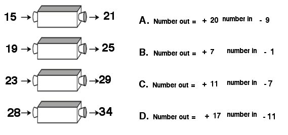 Question Image
