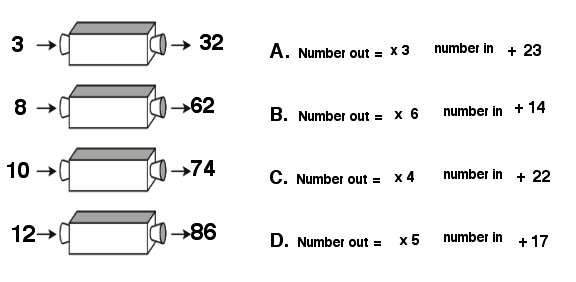 Question Image