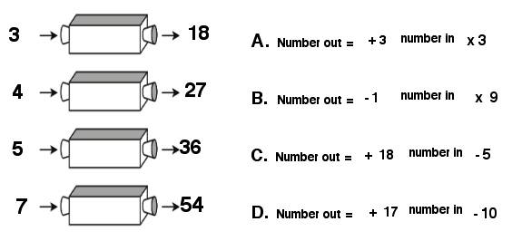 Question Image