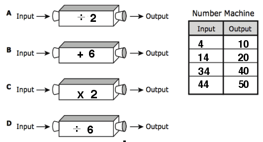 Question Image