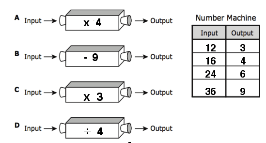 Question Image