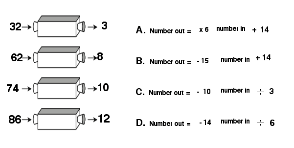 Question Image