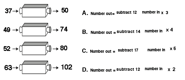 Question Image