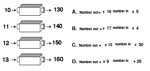 Question Image