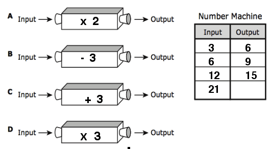 Question Image