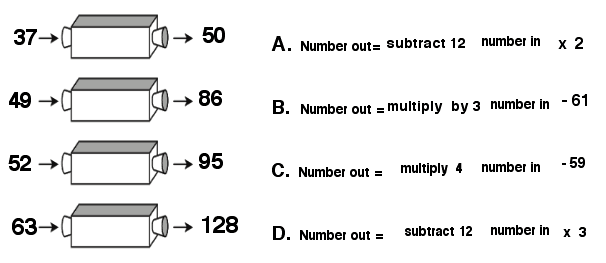 Question Image