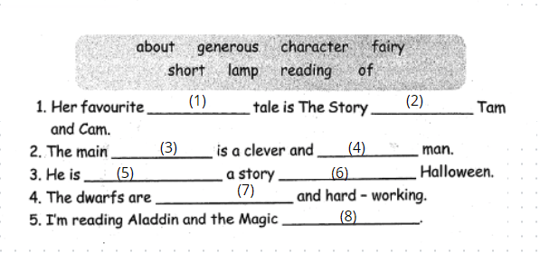 Question Image