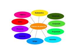 placeholder image to represent content