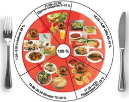 placeholder image to represent content