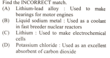 Question Image
