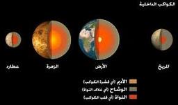 placeholder image to represent content