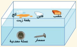 placeholder image to represent content