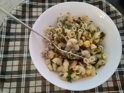 placeholder image to represent content