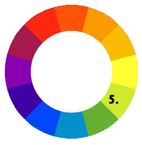 Question Image
