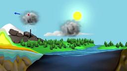 placeholder image to represent content