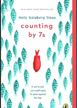 placeholder image to represent content