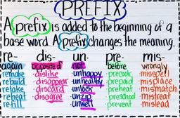 placeholder image to represent content