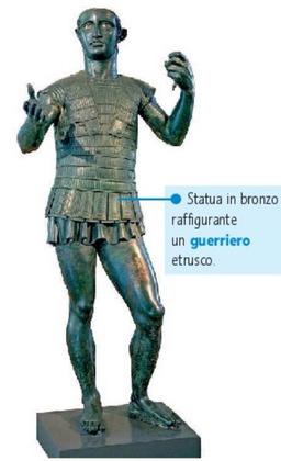 placeholder image to represent content