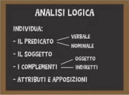 placeholder image to represent content