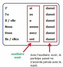 placeholder image to represent content