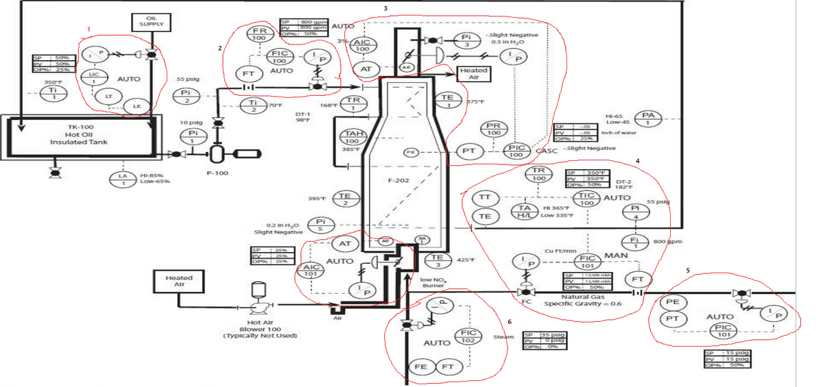 Question Image