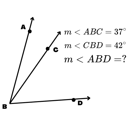 Question Image