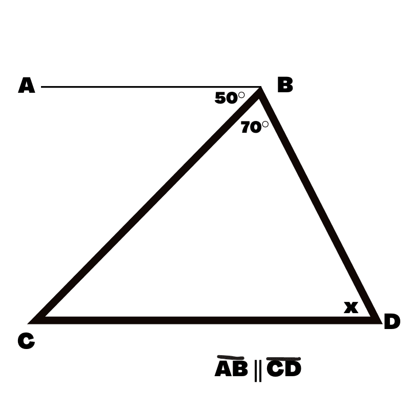 Question Image