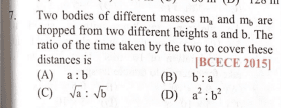 Question Image