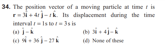 Question Image