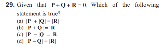 Question Image
