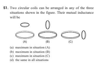Question Image