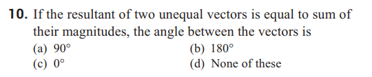 Question Image