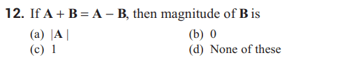 Question Image