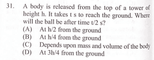 Question Image