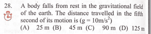 Question Image