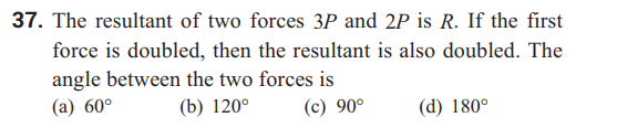 Question Image
