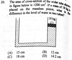 Question Image