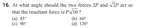 Question Image
