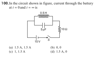 Question Image
