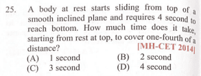 Question Image