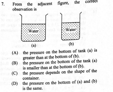 Question Image